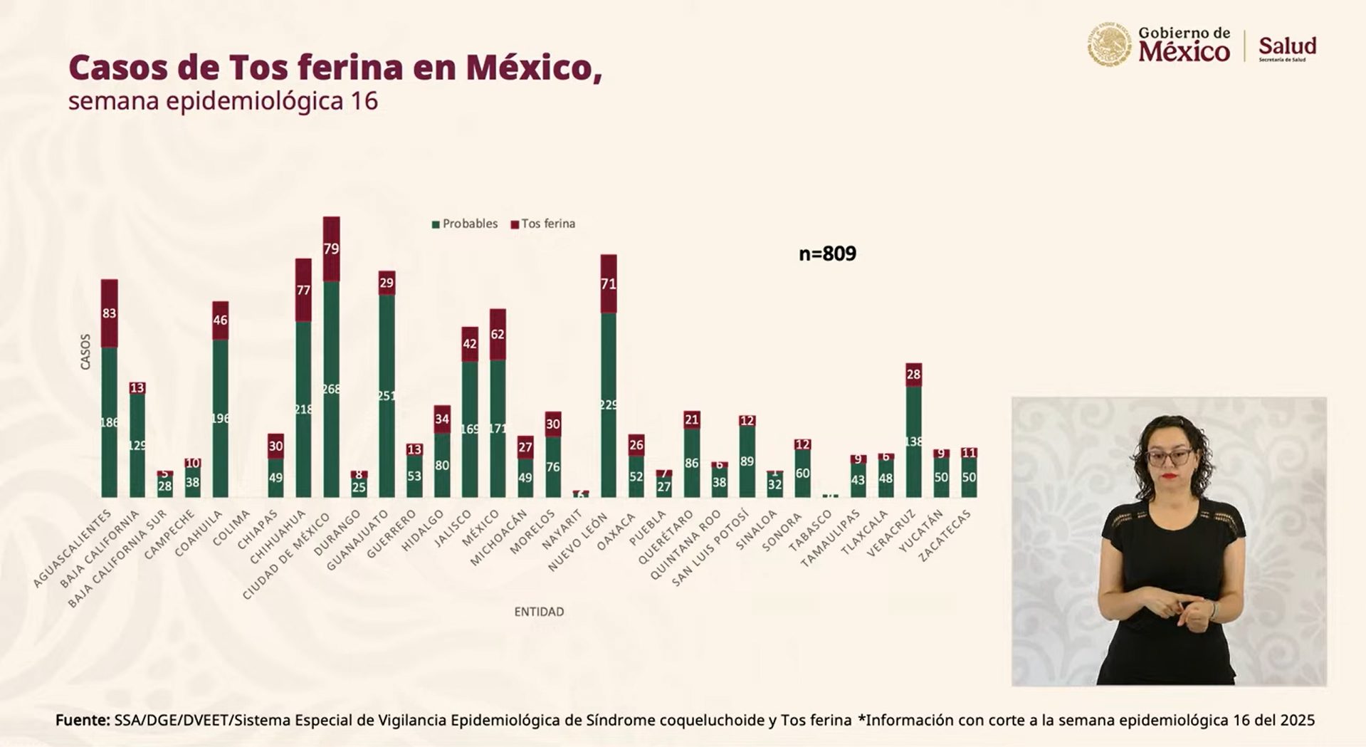 Vacunación gratuita disponible en Quintana Roo.