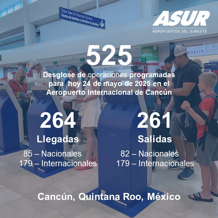 Operaciones del Aeropuerto de Cancún.