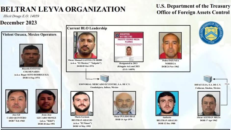 La acusación de terrorismo representa un cambio en la estrategia contra el narcotráfico en EE. UU.