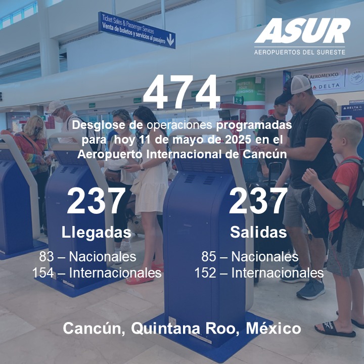 Aerolíneas operando en Cancún hoy.