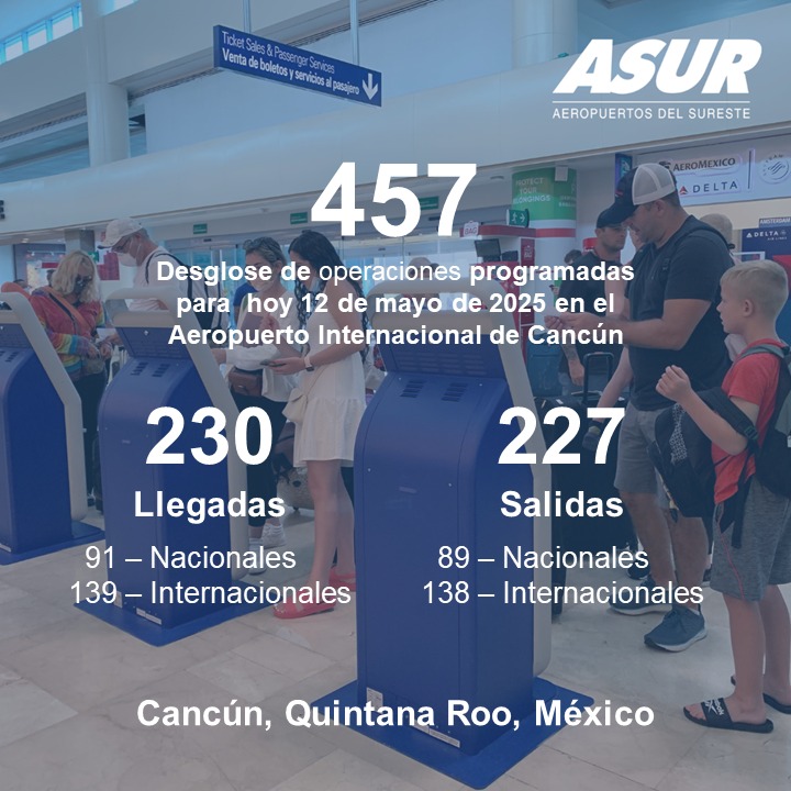 Aeropuerto Internacional de Cancún en pleno funcionamiento.