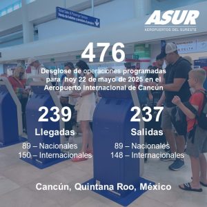 Aeronaves de diversas aerolíneas en la terminal.