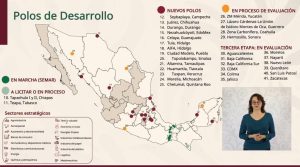 Expectativas de crecimiento económico en Quintana Roo.