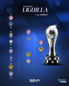 Días y horarios confirmados para la Final del Clausura 2025.