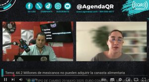 Impacto de la pobreza laboral en México.