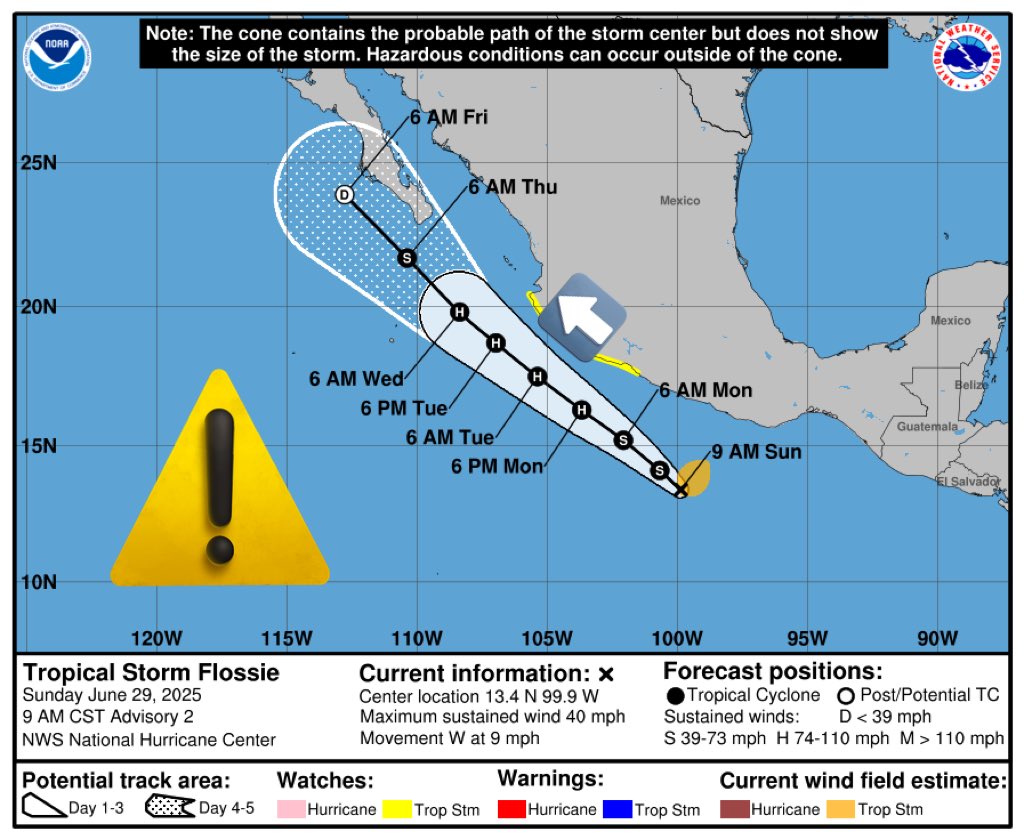 La tormenta Flossie avanza hacia las costas de Guerrero, generando alertas por lluvias intensas.