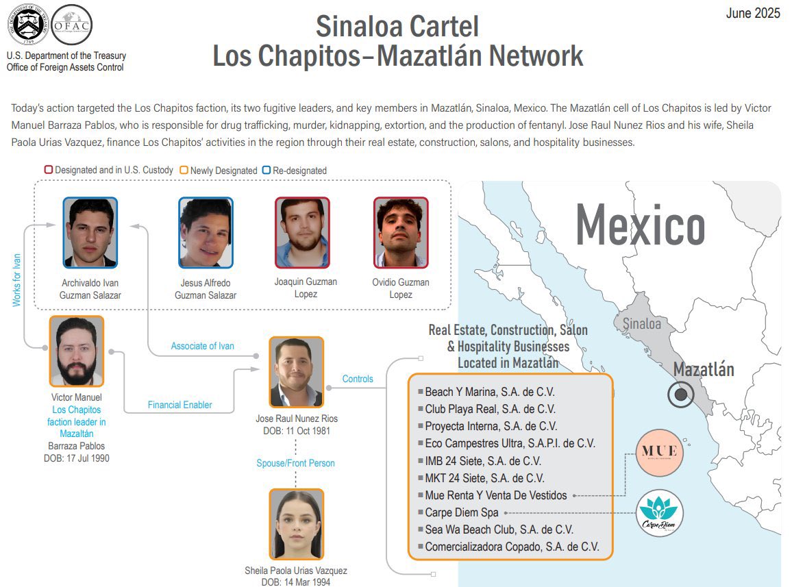 EE.UU. endurece las sanciones Cártel de Sinaloa.