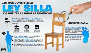 Una nueva normativa transformará el ambiente laboral. La "Ley Silla" entrará en vigor el próximo 17 de junio de 2025 en Quintana Roo.