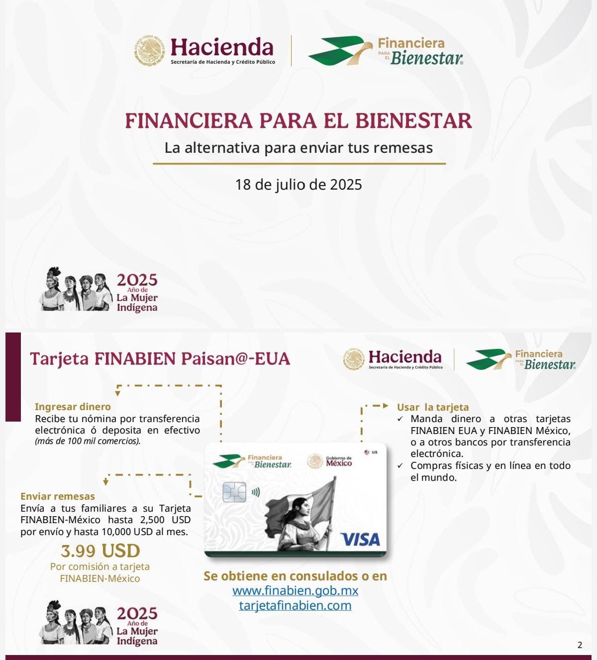 La Cámara de Representantes de EE. UU. aprobó un impuesto del 3.5% a las remesas enviadas por no ciudadanos, que podría generar $2,275 millones de dólares anuales para el gobierno estadounidense.