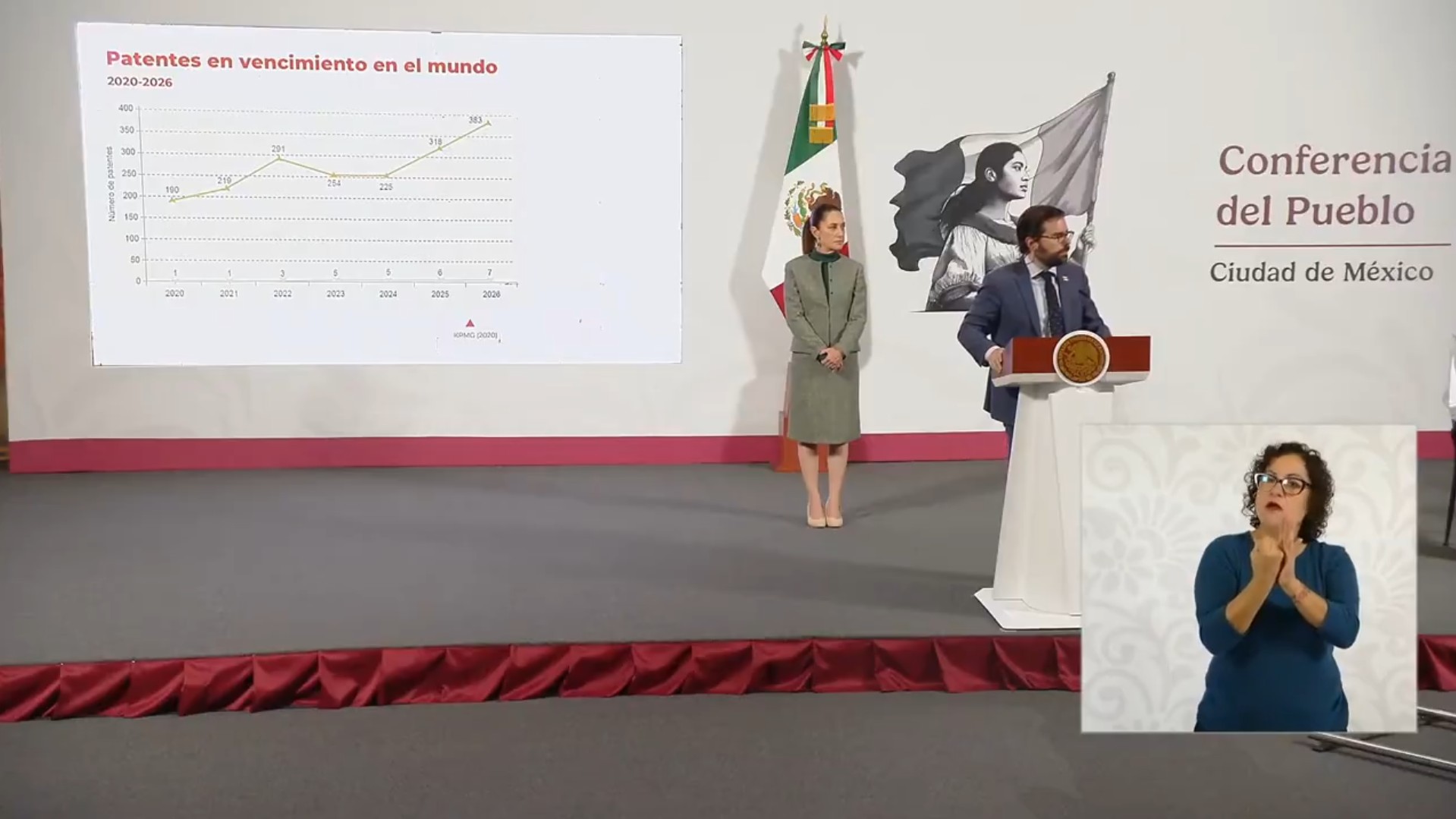 Claudia Sheinbaum durante la conferencia matutina en Palacio Nacional, donde anunció el impulso a la industria farmacéutica.