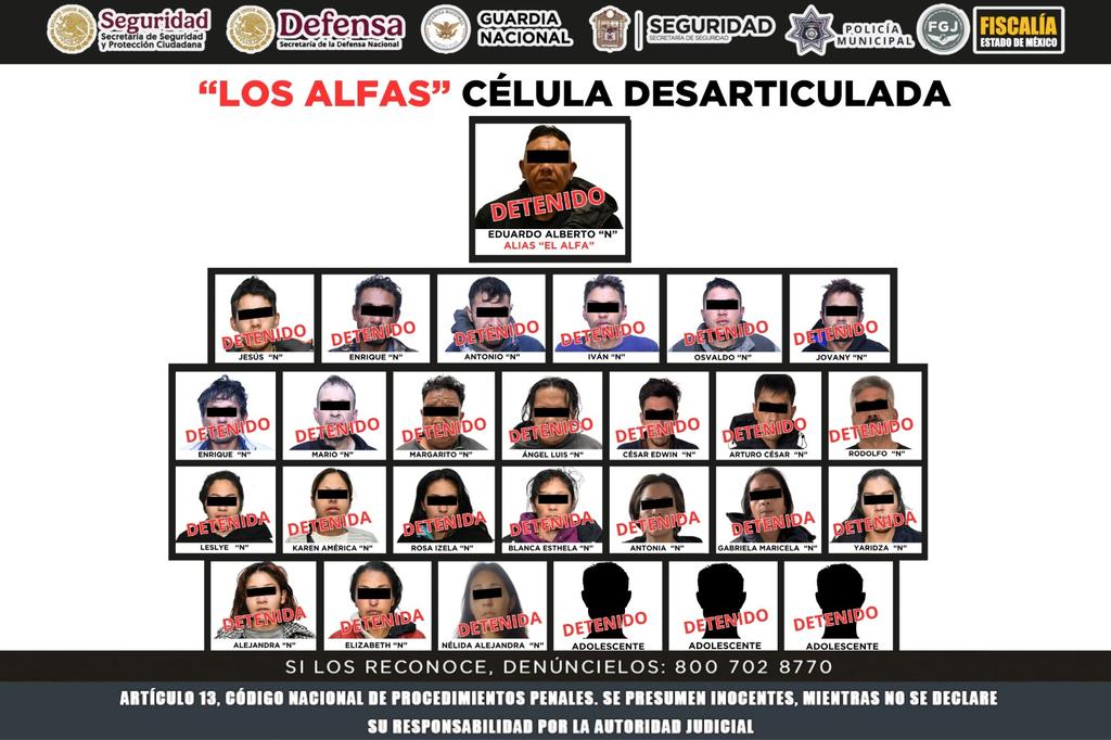 Seguridad en el Estado de México: detienen a 27 miembros de la banda “Los Alfas”. El líder es vinculado a proceso por homicidio.