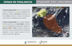 La temporada de ciclones 2025 está en su fase más activa. Un ciclón, Dexter, se mantiene en vigilancia.