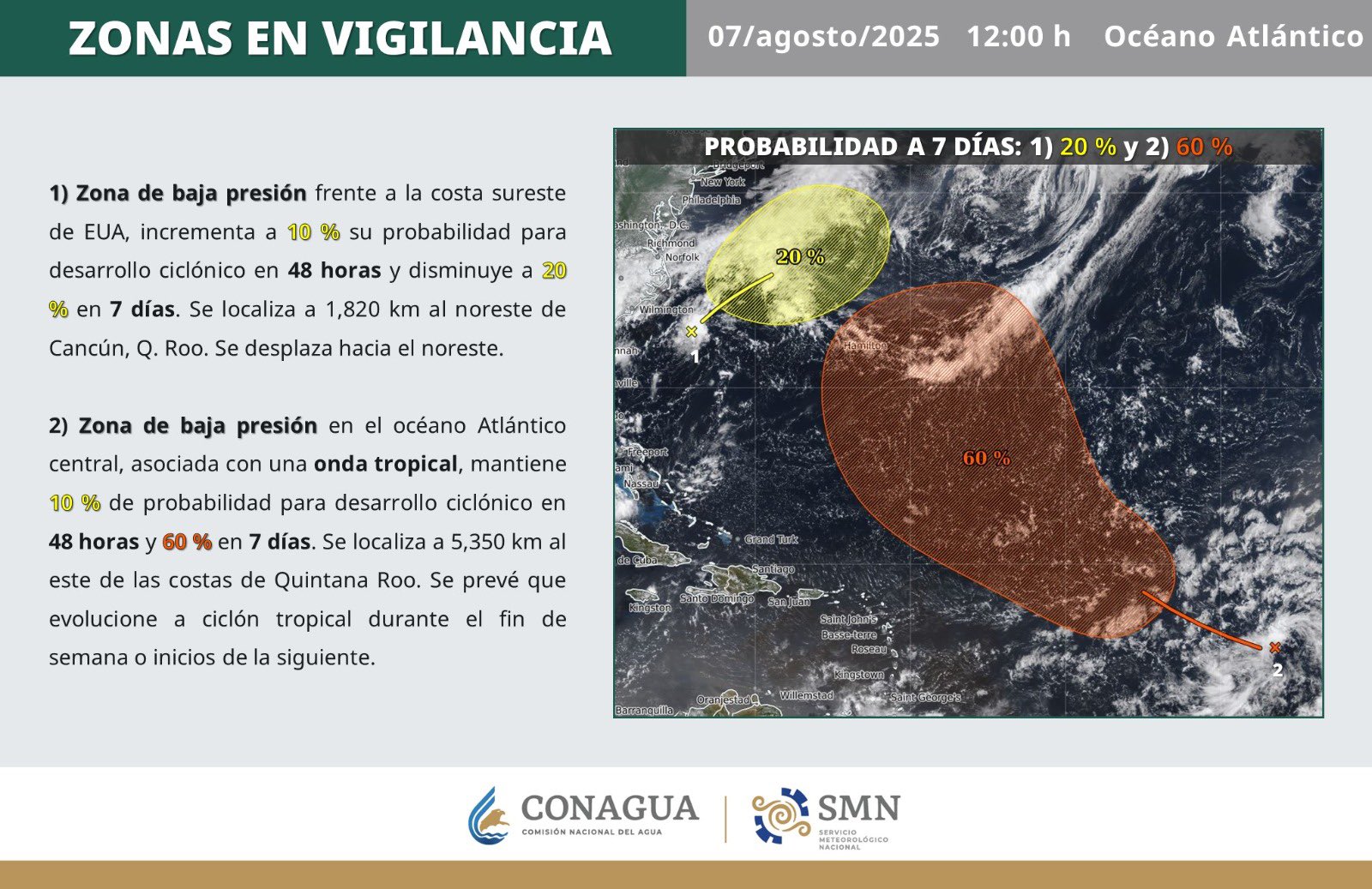 La temporada de ciclones 2025 está en su fase más activa. Un ciclón, Dexter, se mantiene en vigilancia.