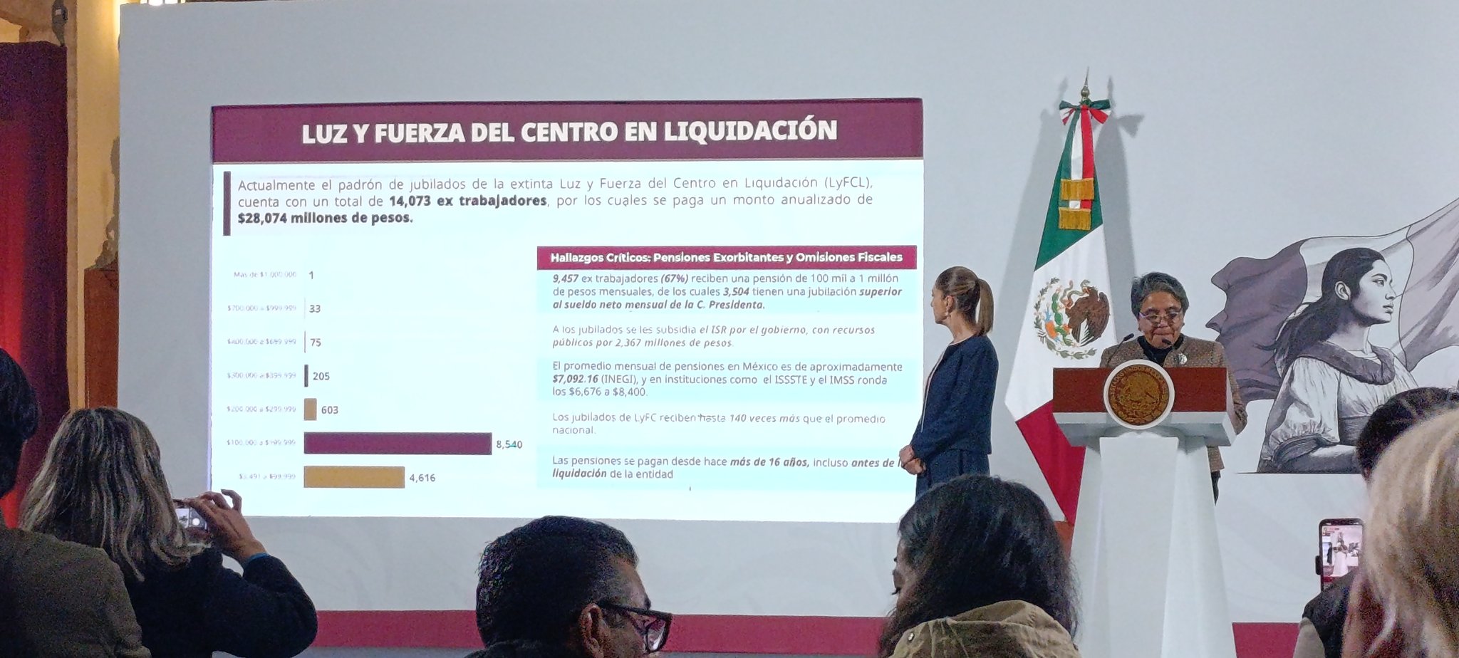 La presidenta Claudia Sheinbaum anunció que revisarán las pensiones millonarias.
