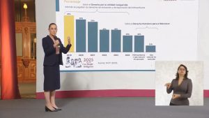 La presidenta Claudia Sheinbaum, acompañada del gabinete económico, presenta la nueva estrategia de Pemex.