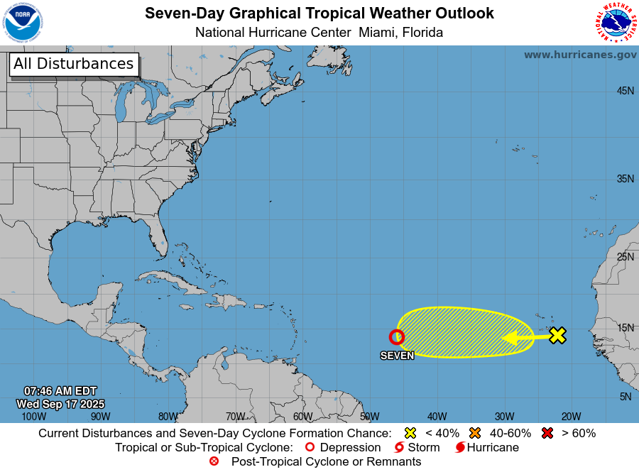 Los expertos monitorean sistemas en Atlántico ante la formación de la Depresión Tropical Siete y una onda con potencial bajo de desarrollo.