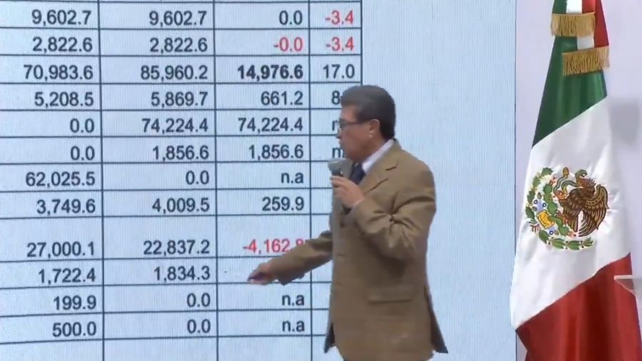 Ricardo Monreal informa sobre los recortes al presupuesto de 2026.