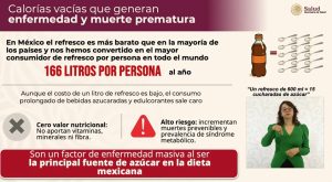 La Presidenta Claudia Sheinbaum anunció el Acuerdo IEPS Bebidas Azucaradas con la industria refresquera durante la mañanera.