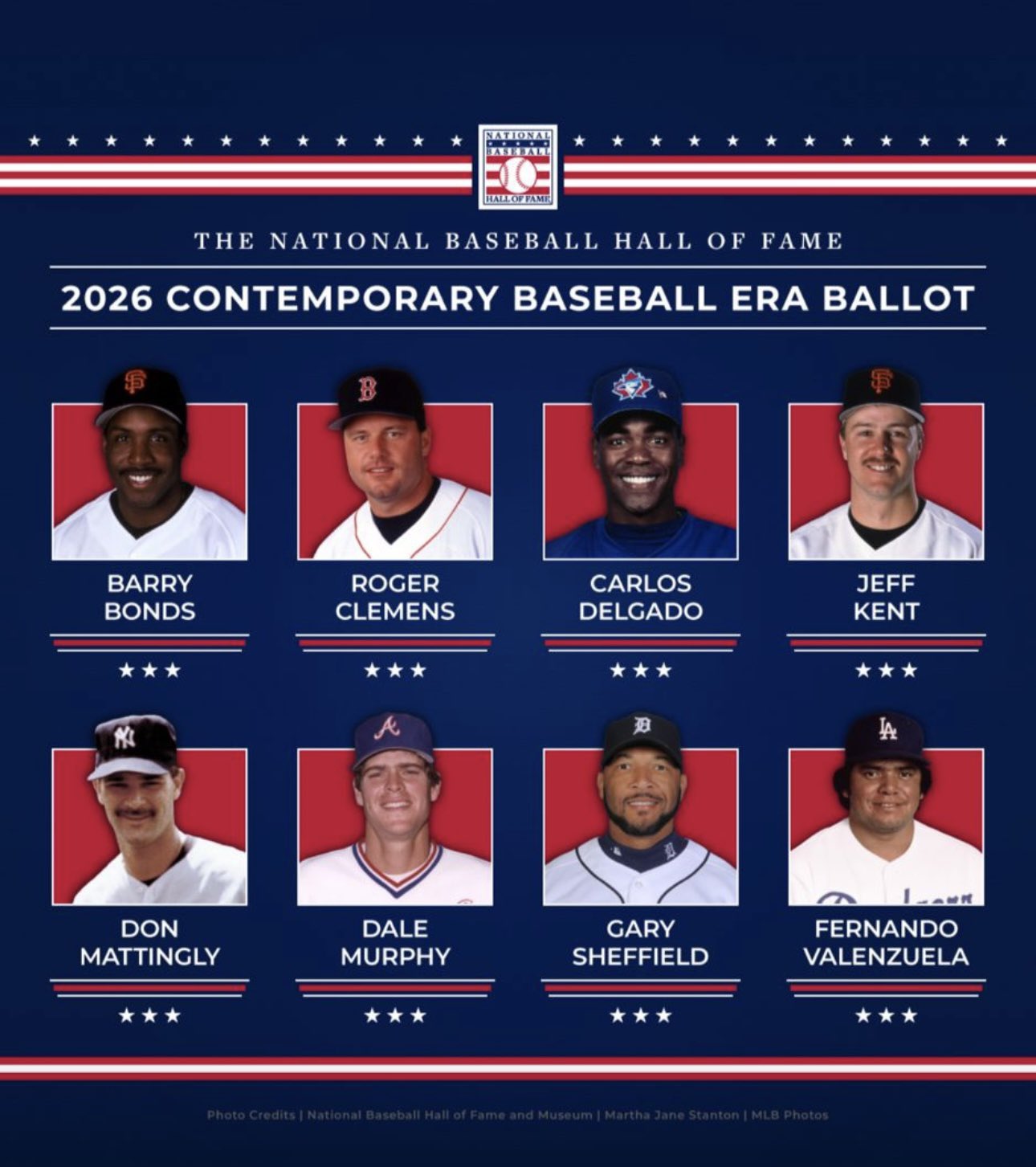 Fernando Valenzuela en su icónica pose de pitching con el uniforme de los Dodgers.