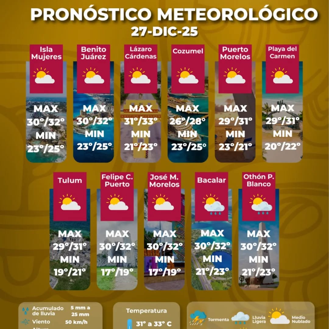 Los bancos de niebla afectan la visibilidad en las carreteras principales del estado de Quintana Roo.