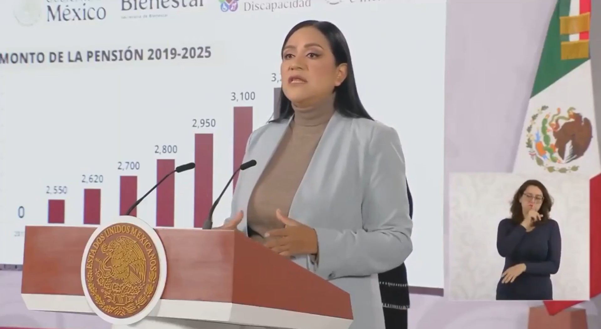 Ariadna Montiel, secretaria de Bienestar, durante su informe en Palacio Nacional.