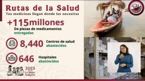 Alejandro Svarch Pérez, director del IMSS-Bienestar, reportó el éxito de las "Rutas de la Salud".