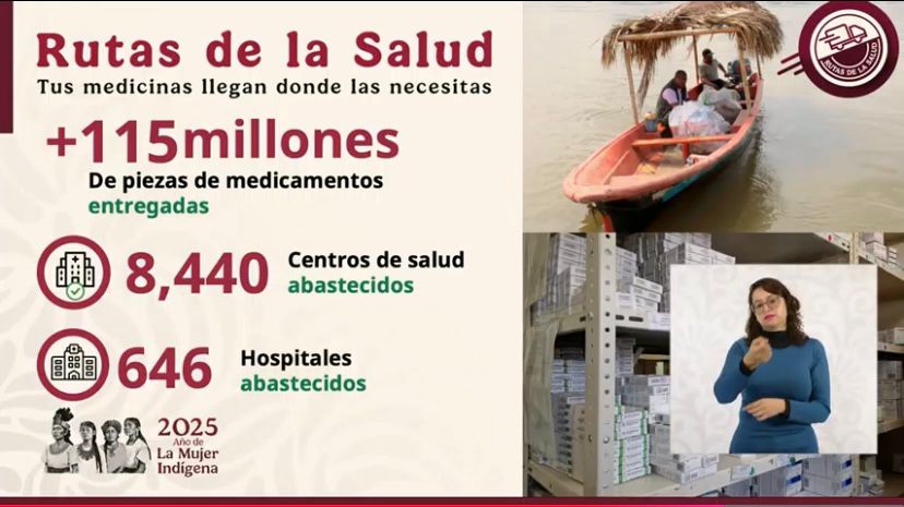 Alejandro Svarch Pérez, director del IMSS-Bienestar, reportó el éxito de las "Rutas de la Salud".