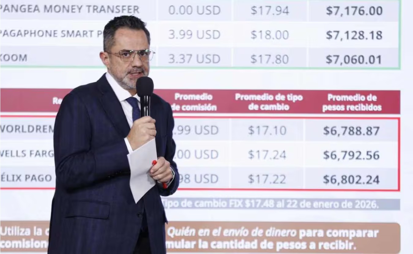 El procurador César Iván Escalante Ruiz detalló las sanciones que enfrentarán las plataformas de venta por irregularidades informativas.