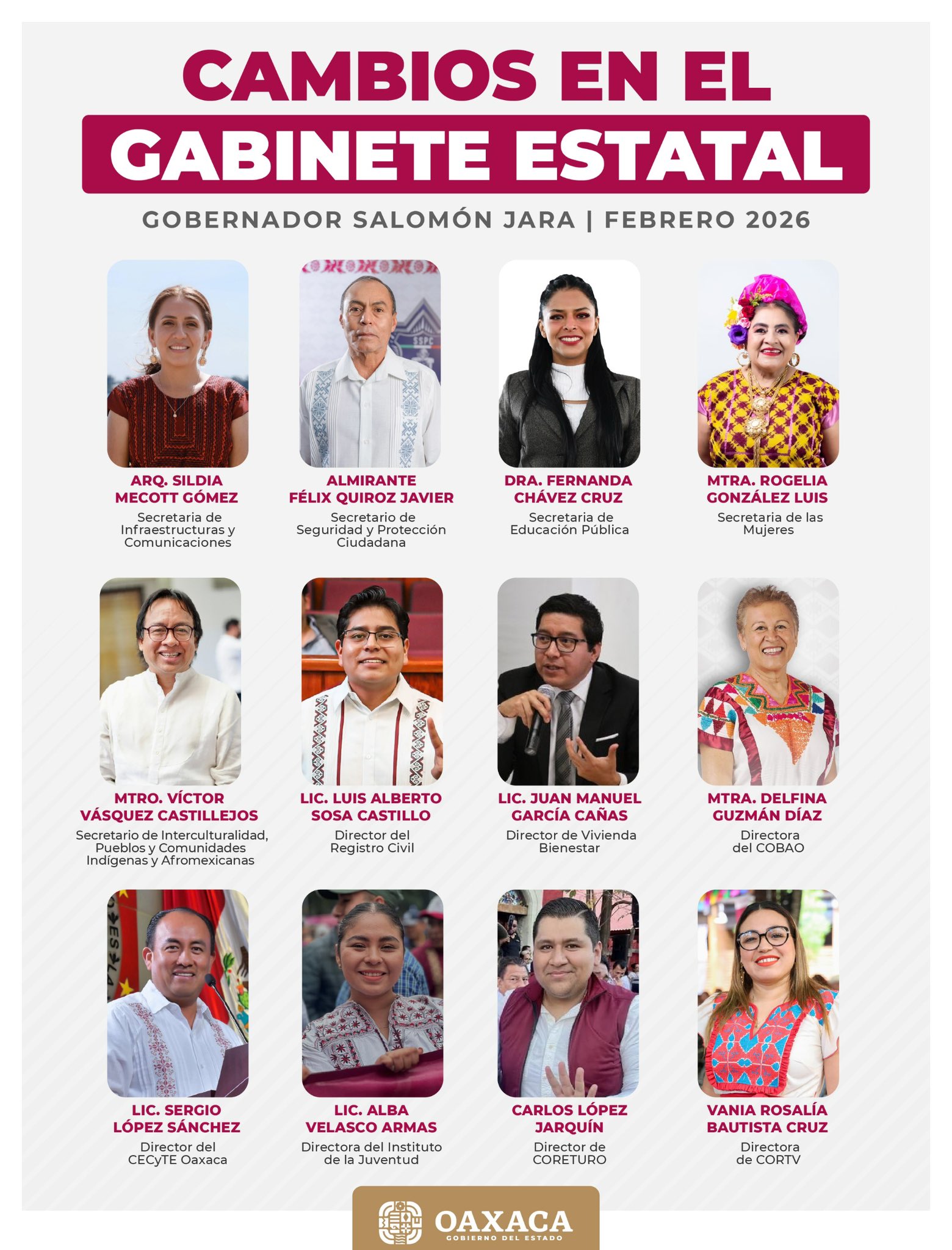 El gobernador Salomón Jara Cruz anuncia la reestructuración del gabinete estatal desde el Centro Cultural y de Convenciones de Oaxaca.