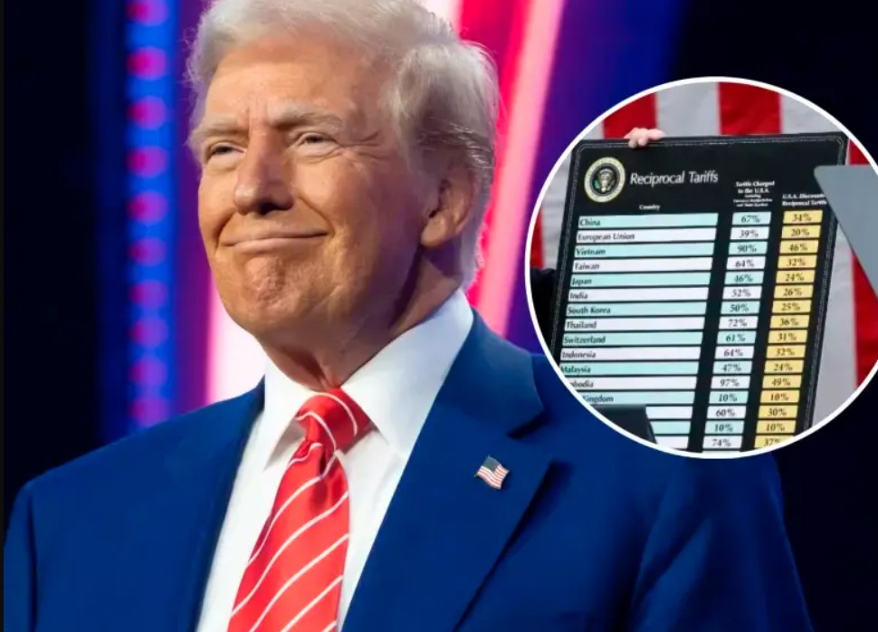 El fallo de la Suprema Corte de Justicia en Estados Unidos representa un cambio significativo en el cobro de aranceles para México.