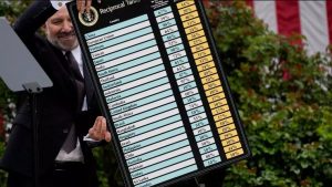 El juez Richard Eaton del Tribunal de Comercio Internacional ordena la devolución inmediata de los pagos efectuados por los importadores.