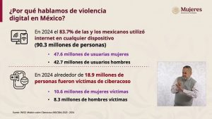 Citlalli Hernández Mora explica las 17 acciones que integran el nuevo pacto de seguridad con empresas tecnológicas durante la mañanera.