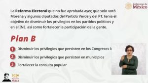 La presidenta Claudia Sheinbaum explica los puntos clave del Plan B de reforma electoral durante su conferencia matutina hoy.