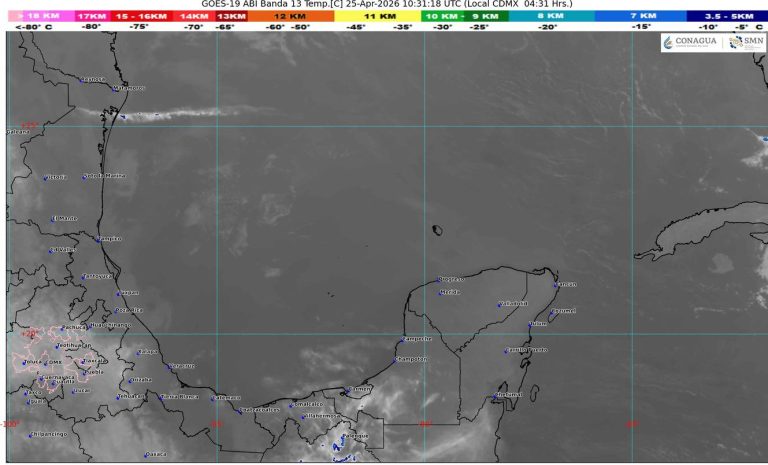 El intenso sol domina las playas del estado durante este fin de semana caluroso.