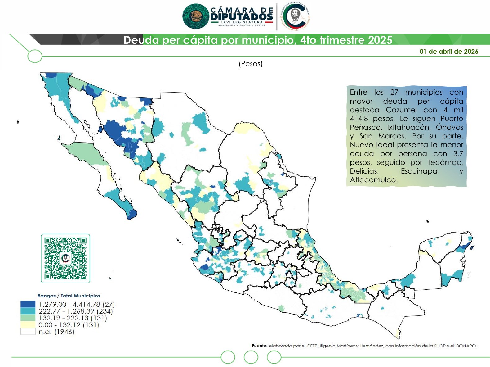 El Palacio Municipal de Cozumel, sede administrativa de la entidad que encabeza el ranking nacional de endeudamiento per cápita.