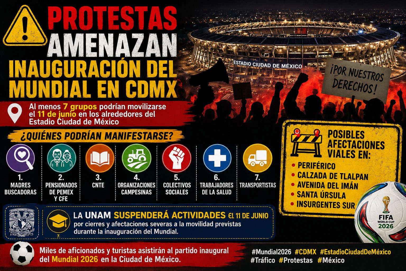 Las inmediaciones del Estadio Ciudad de México registrarán cierres viales debido a las múltiples manifestaciones programadas.