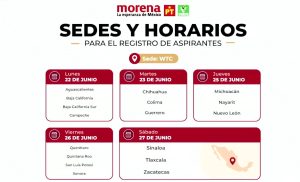 Las dirigencias de Morena, PVEM y PT presentaron la convocatoria oficial para los aspirantes de la 4T de todo el país.