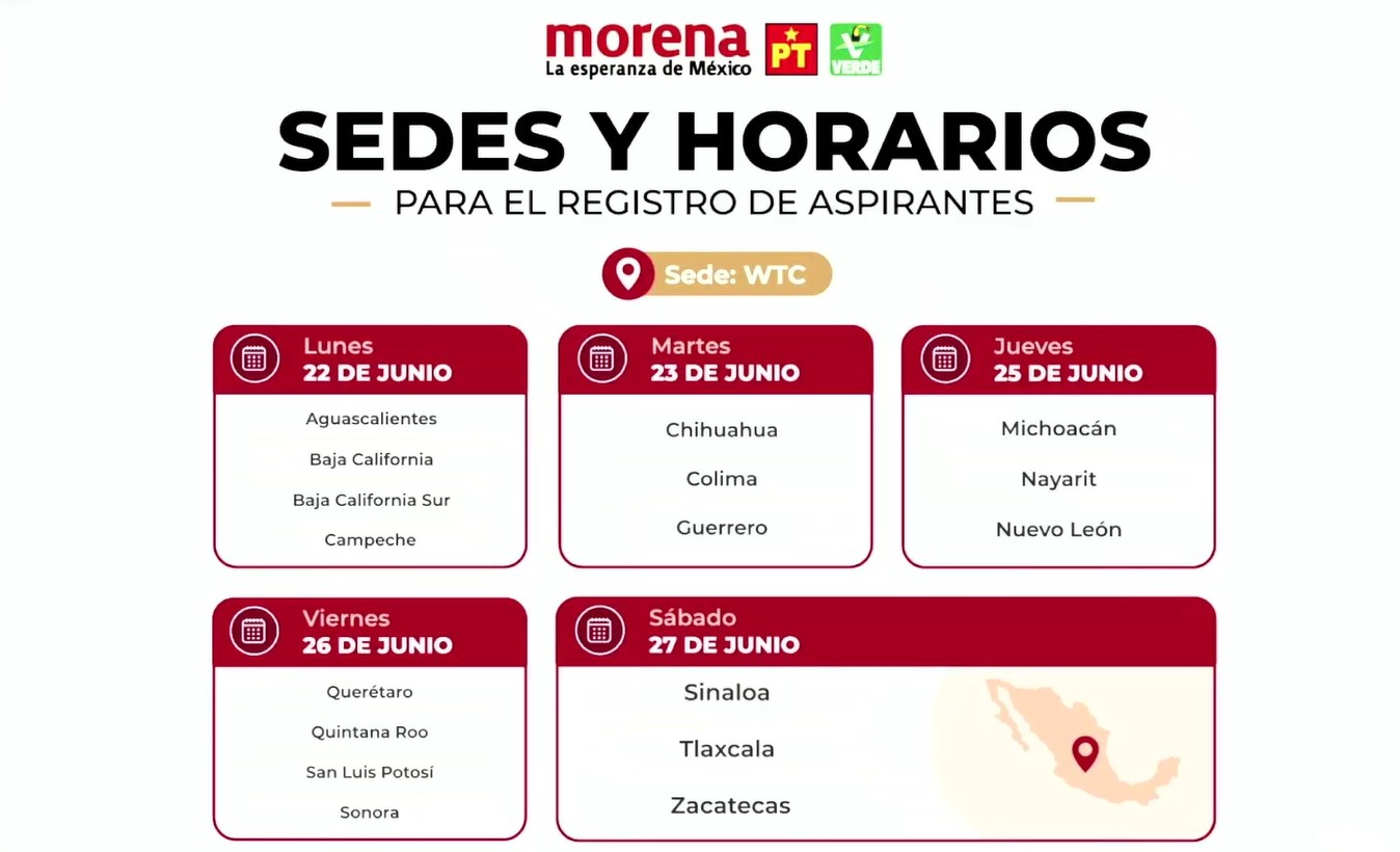 Las dirigencias de Morena, PVEM y PT presentaron la convocatoria oficial para los aspirantes de la 4T de todo el país.