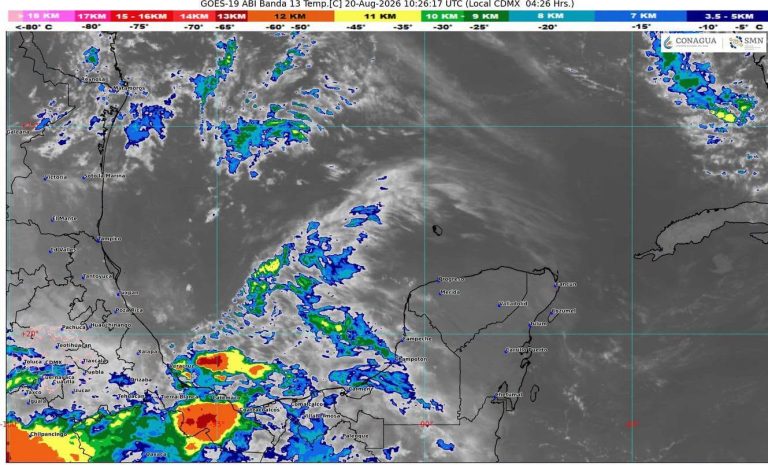 El intenso sol y las altas sensaciones térmicas predominarán durante gran parte de la jornada en las zonas urbanas y costeras.