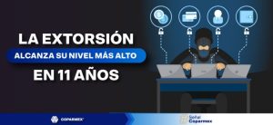 El más reciente Monitor de Seguridad de la Coparmex reveló cifras récord de extorsiones en el país.