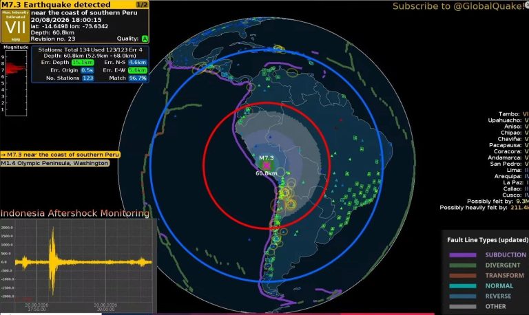 El Instituto Geofísico de Perú ubicó el epicentro del movimiento telúrico a 35 kilómetros de la localidad de Cora Cora en Ayacucho.