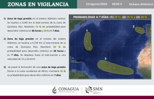 Monitorean tres disturbios meteorológicos en el océano Atlántico