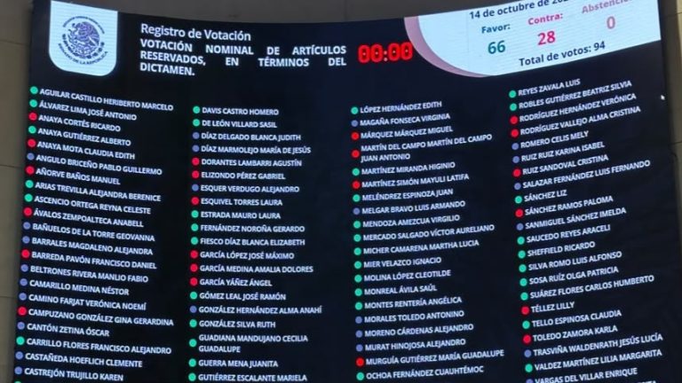 Clave Única Catastral: el Senado aprobó la creación de una plataforma nacional para concentrar información sobre los inmuebles del país.