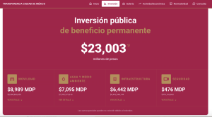 El INFO CDMX perdió la capacidad de resolver recursos de revisión tras la conclusión del periodo de dos integrantes de su pleno en diciembre de 2025.